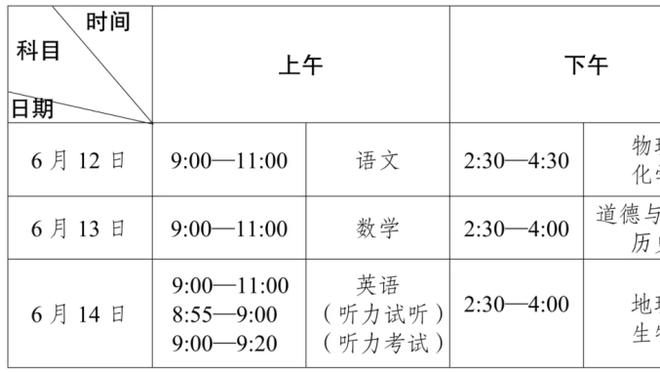 世体：巴萨目标近5轮联赛拿至少12分，但不敌黄潜&战平格拉纳达